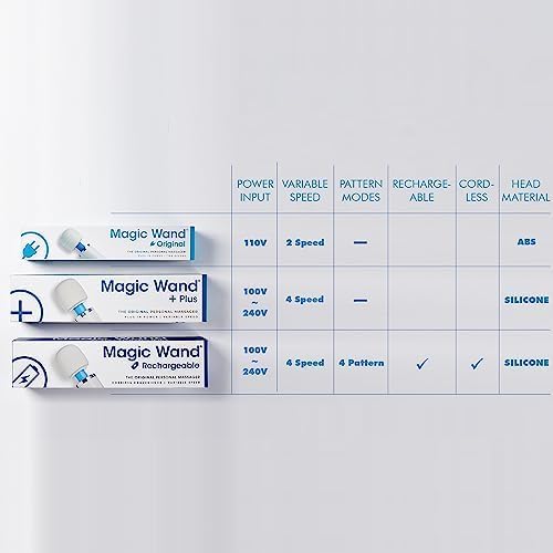 MAGIC WAND RECHARGABLE