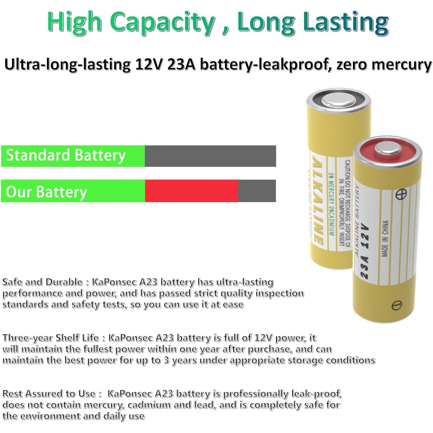 BATTERY 12V (5PER STRIP) L1028