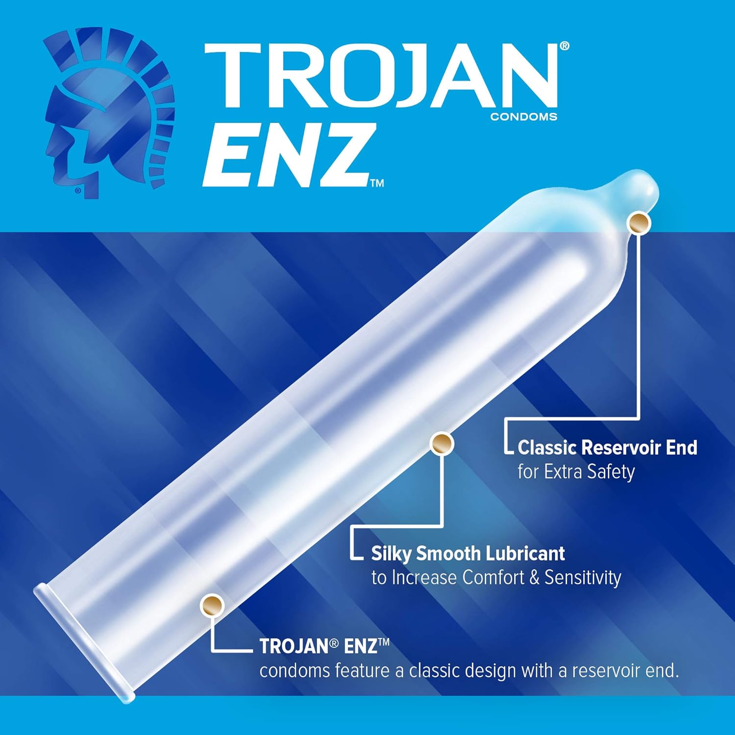 TROJAN-ENZ SPERMICIDAL