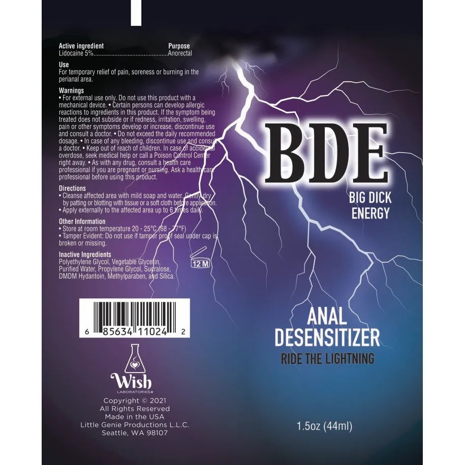 BDE ANAL DESENSITIZER
