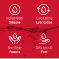 SWISS NAVY 2oz SILICONE LUBE